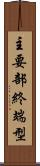 主要部終端型 Scroll