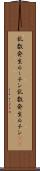 乱数発生ルーチン Scroll