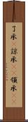了承(P) Scroll
