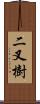 二叉樹 Scroll