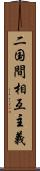 二国間相互主義 Scroll