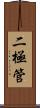 二極管 Scroll