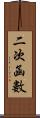 二次函數 Scroll