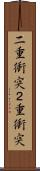 二重衝突 Scroll