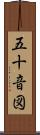 五十音図 Scroll