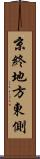 京終地方東側 Scroll