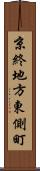 京終地方東側町 Scroll