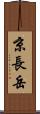 京長岳 Scroll