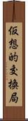 仮想的交換局 Scroll