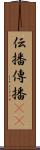 伝播 Scroll