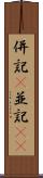 併記(P) Scroll