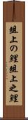 俎上の鯉 Scroll