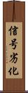 信号劣化 Scroll