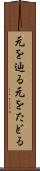 元を辿る Scroll