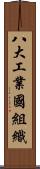 八大工業國組織 Scroll