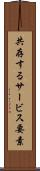 共存するサービス要素 Scroll