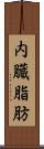 内臓脂肪 Scroll
