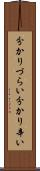 分かりづらい Scroll