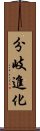 分岐進化 Scroll