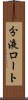 分液ロート Scroll