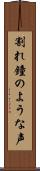 割れ鐘のような声 Scroll