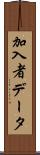 加入者データ Scroll