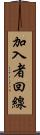 加入者回線 Scroll