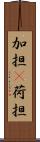 加担(P) Scroll