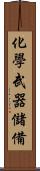 化學武器儲備 Scroll