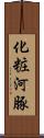 化粧河豚 Scroll