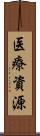 医療資源 Scroll