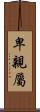 卑親屬 Scroll