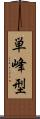 単峰型 Scroll