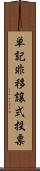 単記非移譲式投票 Scroll
