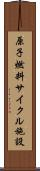 原子燃料サイクル施設 Scroll