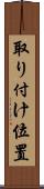 取り付け位置 Scroll