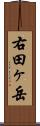 右田ヶ岳 Scroll