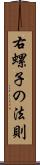 右螺子の法則 Scroll