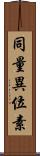 同量異位素 Scroll