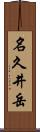 名久井岳 Scroll