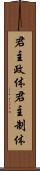 君主政体 Scroll