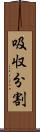 吸収分割 Scroll