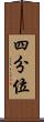 四分位 Scroll