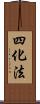 四化法 Scroll