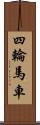 四輪馬車 Scroll