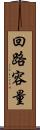 回路容量 Scroll
