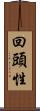 回頭性 Scroll