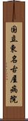 国立東名古屋病院 Scroll