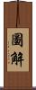 圖解 Scroll