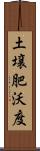 土壌肥沃度 Scroll